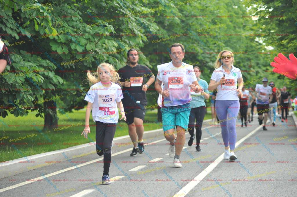 3193, 2220, 203, 2492